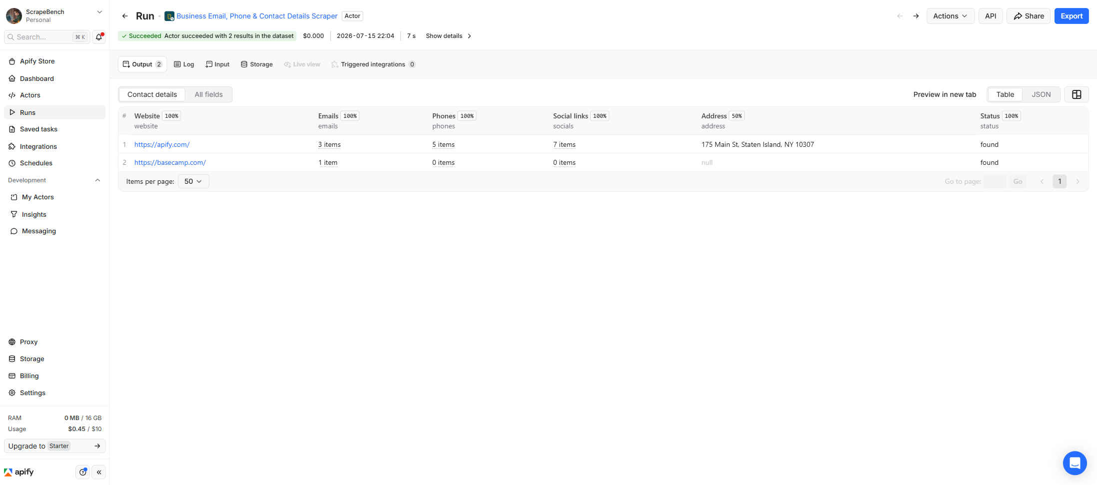 The output fields returned by Business Email, Phone & Contact Details Scraper